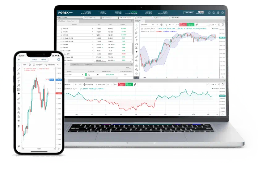 HGM GLOBAL web trader trading app on a computer and smartphone by HGM GLOBAL