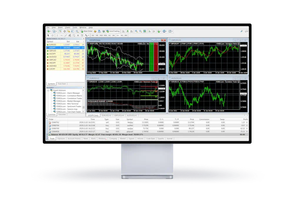 Screen with the HGM GLOBAL fx MetaTrader 5 dashboard