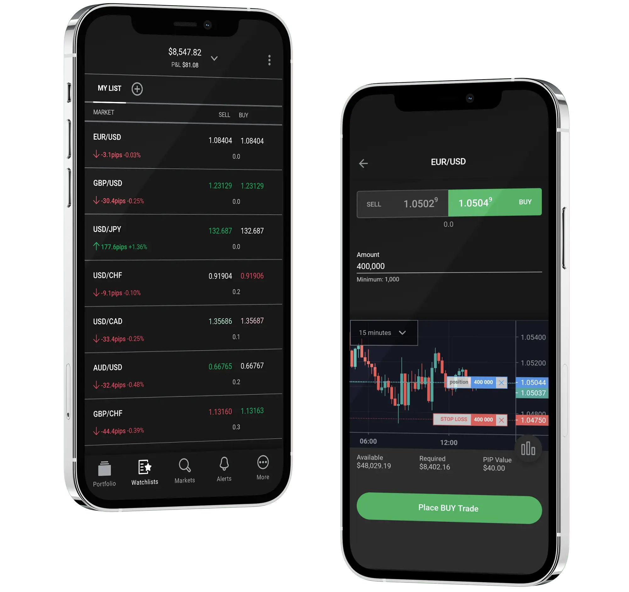 Mobile phones showing HGM GLOBAL fx trading app